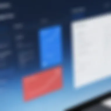 Compliance Measures for Enhanced Security Chart analyzing compliance measures in Dropbox