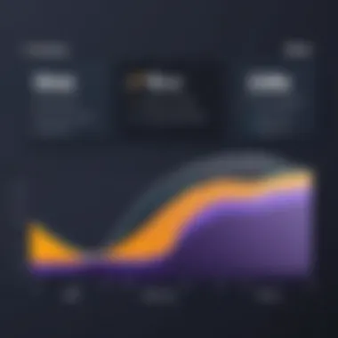 Performance Metrics Comparison Graph depicting performance metrics of Avast SecureLine compared to other VPNs