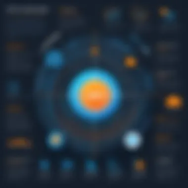 Tools for Effective AWS URL Monitoring Infographic detailing tools for effective AWS URL monitoring