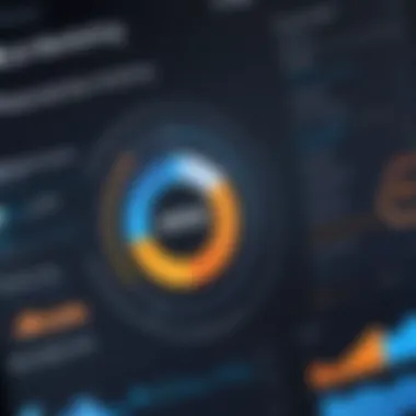 Graph showcasing performance metrics of monitored URLs