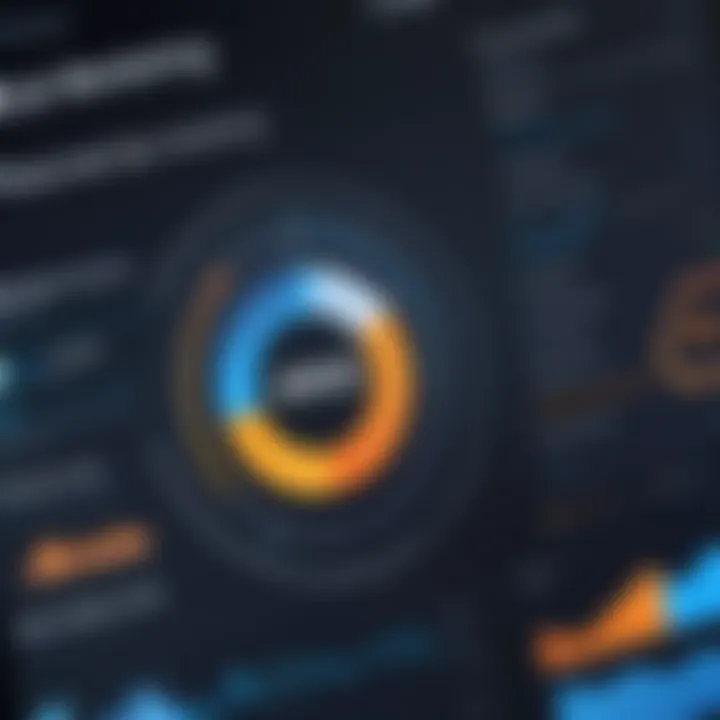 Graph showcasing performance metrics of monitored URLs