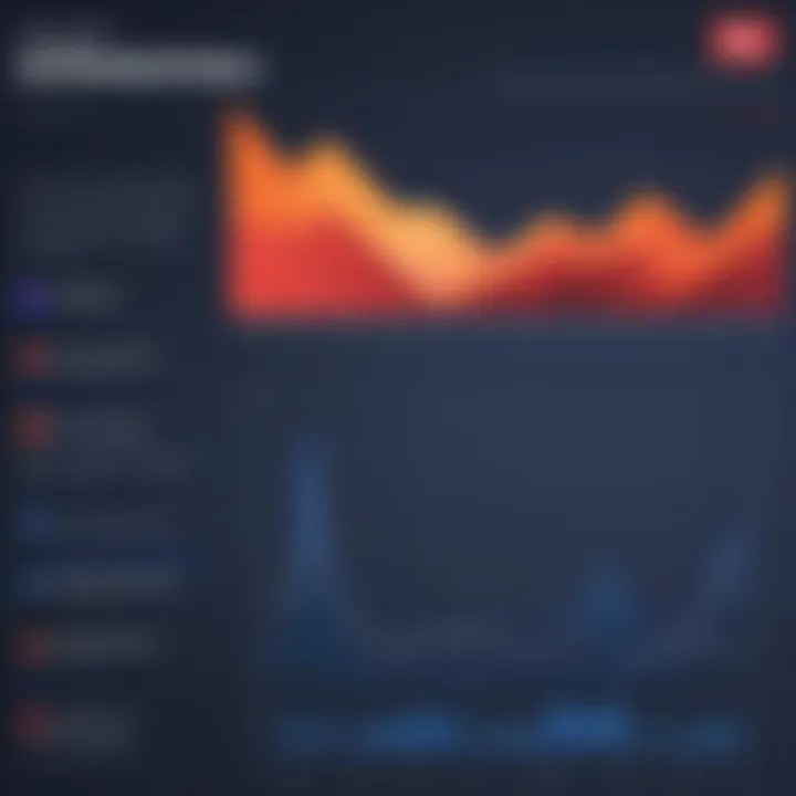 A visual comparison chart of ad blockers.