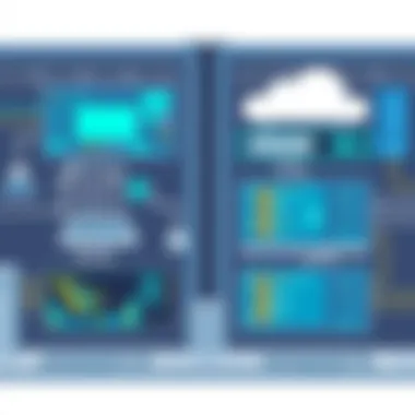 Notable Comparative Analysis of Software-Defined Networking and Traditional Networking
