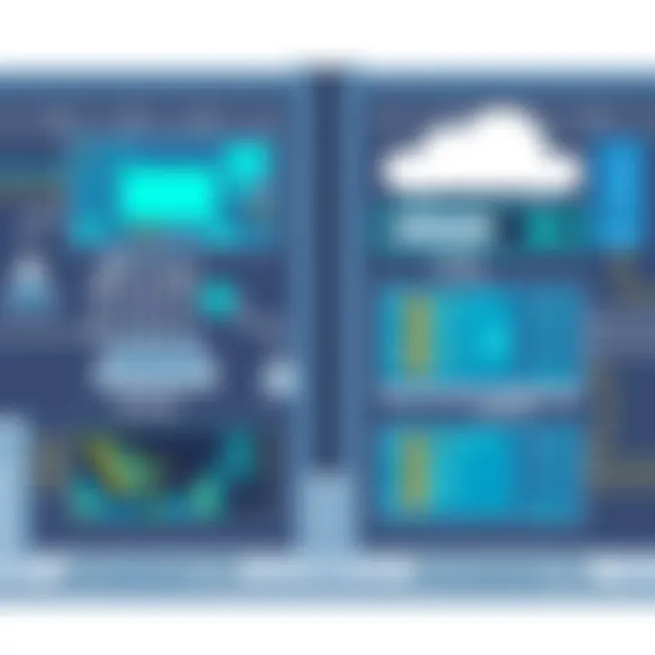 Notable Comparative Analysis of Software-Defined Networking and Traditional Networking