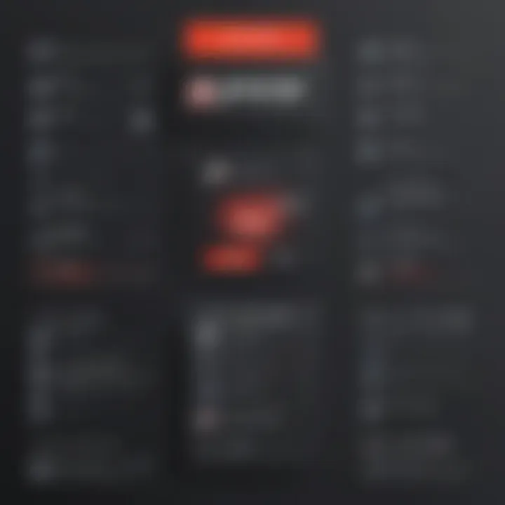 Comparing UFC Pass Packages
