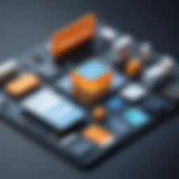Visual representation of IAM tools architecture showcasing various components