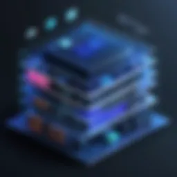 Diagram illustrating the architecture of DDoS devices