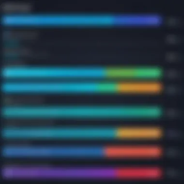 DNS Record Types Overview
