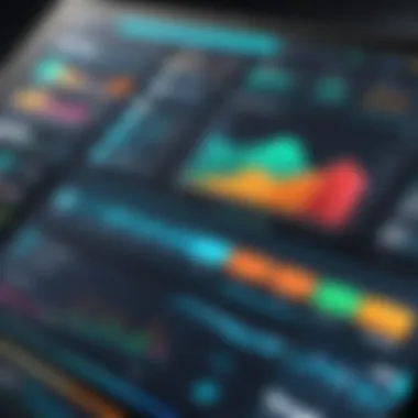 A graphical representation of system performance metrics dashboard