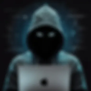 The Concept of Online Anonymity An abstract depiction of anonymity in online activities