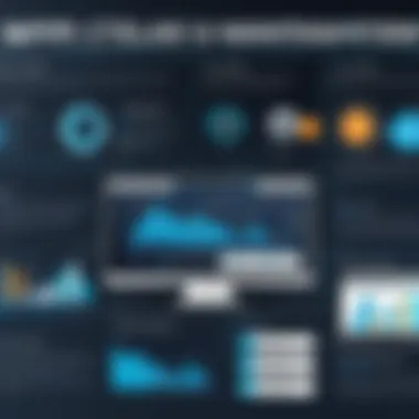The Impact of Technology on Vulnerability Management Chart showing the impact of technology on vulnerability management