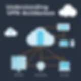 A visual representation of VPN connection architecture.