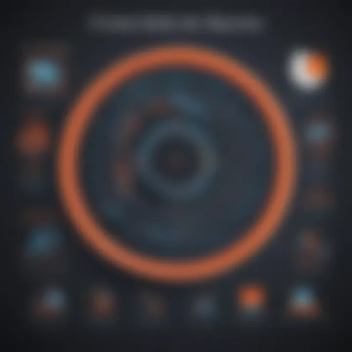 Disk Space Cleanup Infographic