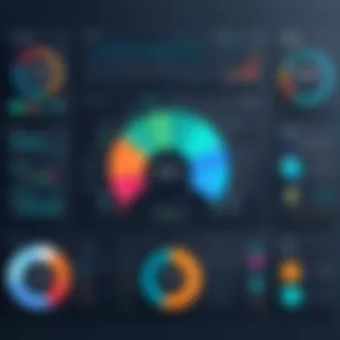 Tools for Application Monitoring Chart showcasing tools used in application monitoring