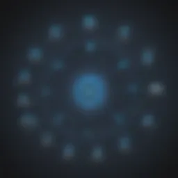 Endpoint Security Program Framework