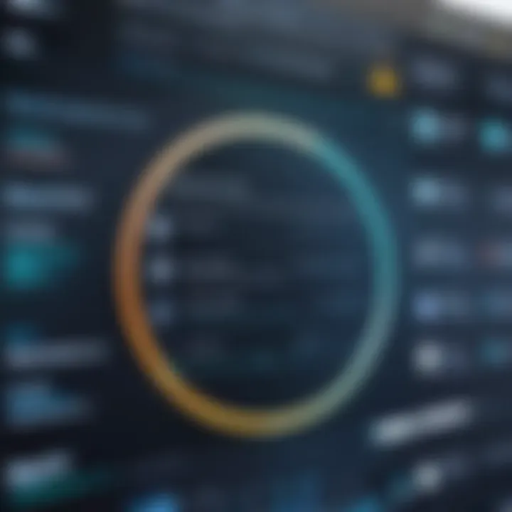 Secure website indicators