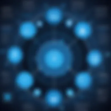Diagram illustrating the impact of cybercrime on organizations