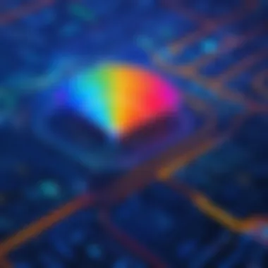 Benefits of Wifi Heatmap Tools Chart showcasing the benefits of using wifi heatmap tools for network optimization