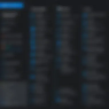 Comparison chart of built-in and third-party lockout solutions