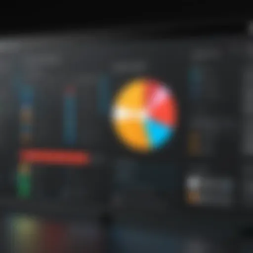 Visual representation of Microsoft account lockout tools dashboard