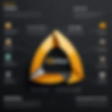 Norton vs. Alternative Software Comparison chart of Norton and alternative antivirus software on macOS