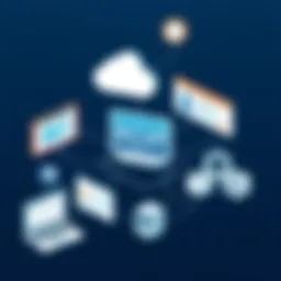 A graphical representation of open source RDP solutions