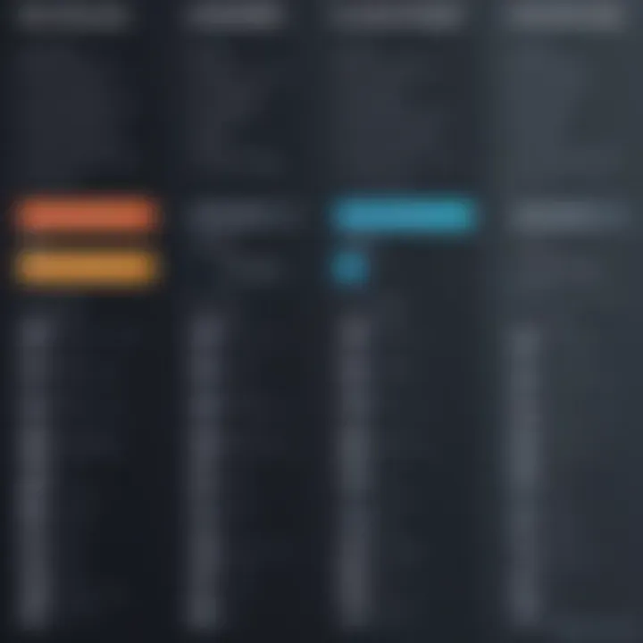 Comparison chart of RoboKiller pricing models
