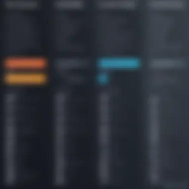 Pricing Models of RoboKiller Comparison chart of RoboKiller pricing models