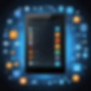 Software Solutions for Enhancing Kindle Fire Security Diagram illustrating software solutions for Kindle Fire security