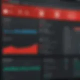 Overview of pfSense Dashboard