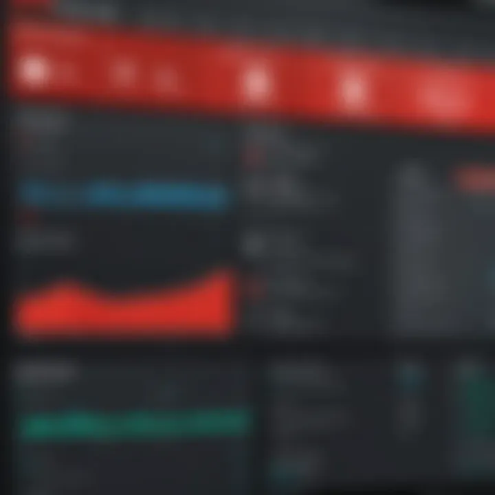 Overview of pfSense Dashboard