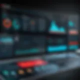 Fortinet CSPM Dashboard Overview