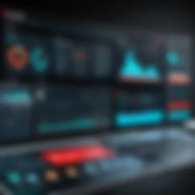 Fortinet CSPM Dashboard Overview