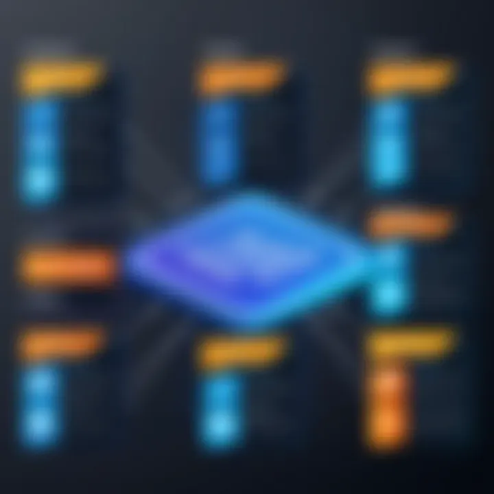 Infographic explaining name server roles in domain management