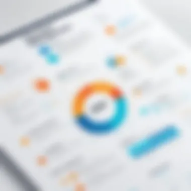 Diagram showcasing implementation strategies for contract management tools.