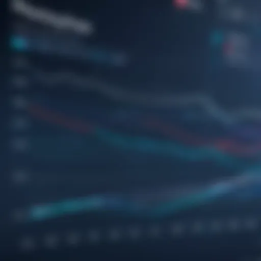 Graph showing the increase in phishing attacks over the years