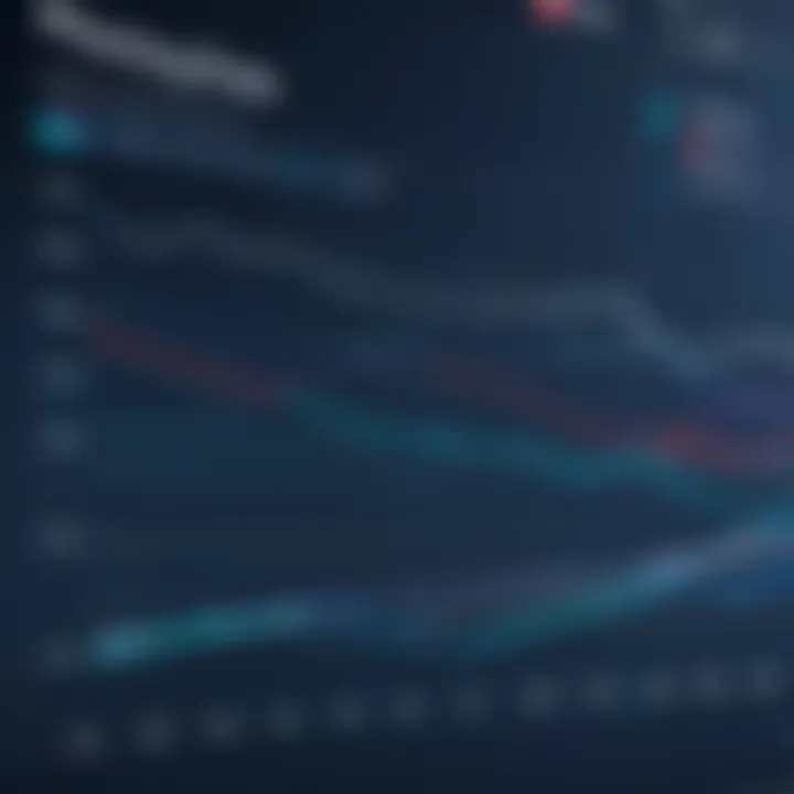 Graph showing the increase in phishing attacks over the years