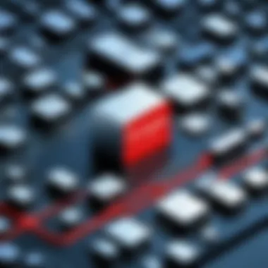 Real-World Applications of FortiGate's DLP Real-World DLP Applications of FortiGate