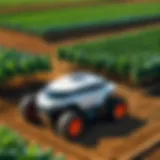 Innovative Agricultural Technology