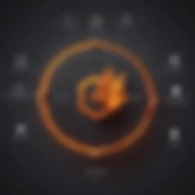 Advanced Security Measures for Fire TV Account Secure Fire TV Amazon Account Management