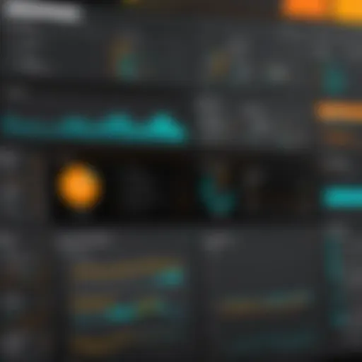 Graphical representation of SolarWinds Log Analyzer dashboard showcasing various metrics