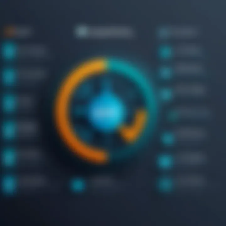 User satisfaction ratings for Sophos and Avast