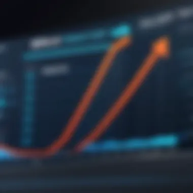 Statistics on Spam Call Increase Graph illustrating the rise of spam calls
