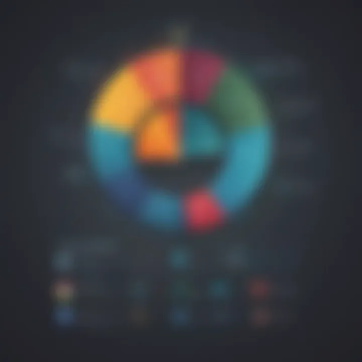 System Settings Optimization Graph