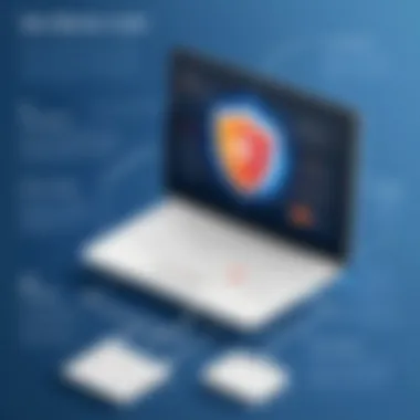 Risks of Using Free Site Unblockers An infographic showing potential risks associated with using free site unblockers.