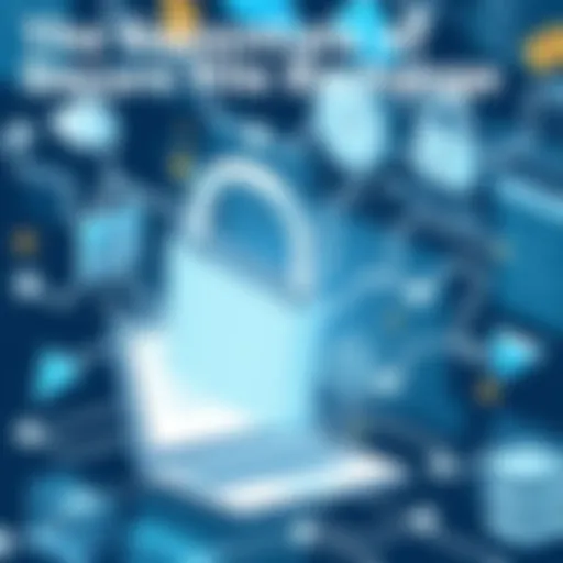 The Essentials of Secure File Exchange Introduction