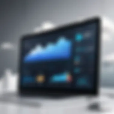 Visual representation of cloud monitoring dashboard