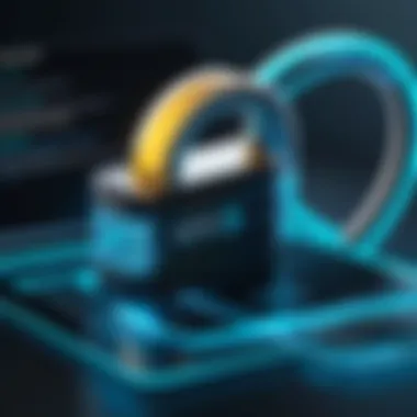 Maximizing the Effectiveness of Identity Lock Graphic showing steps to maximize Identity Lock effectiveness