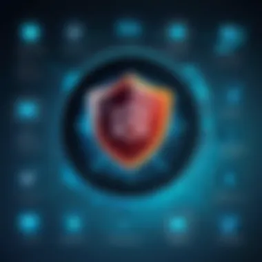 Infographic showing various types of antivirus solutions