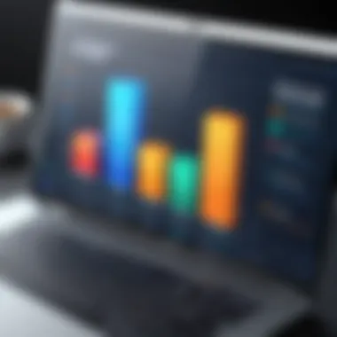 Comparative Analysis of Incremental Backup Solutions A comparative analysis chart of various incremental backup solutions